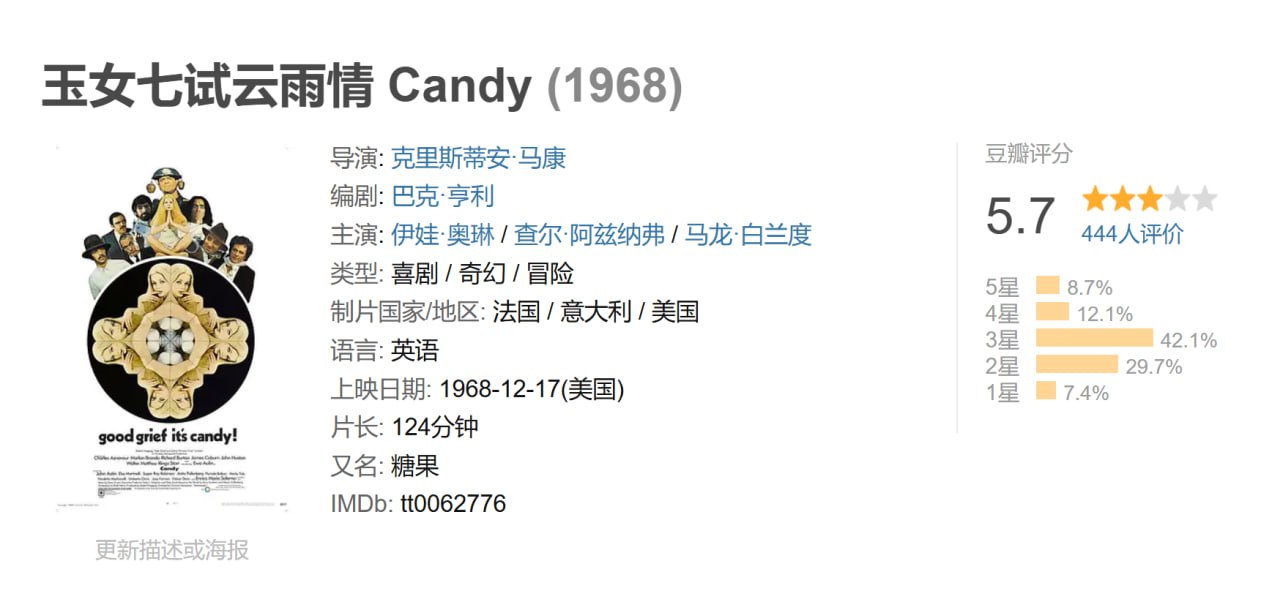 玉女七试云雨情 Candy (1968)
