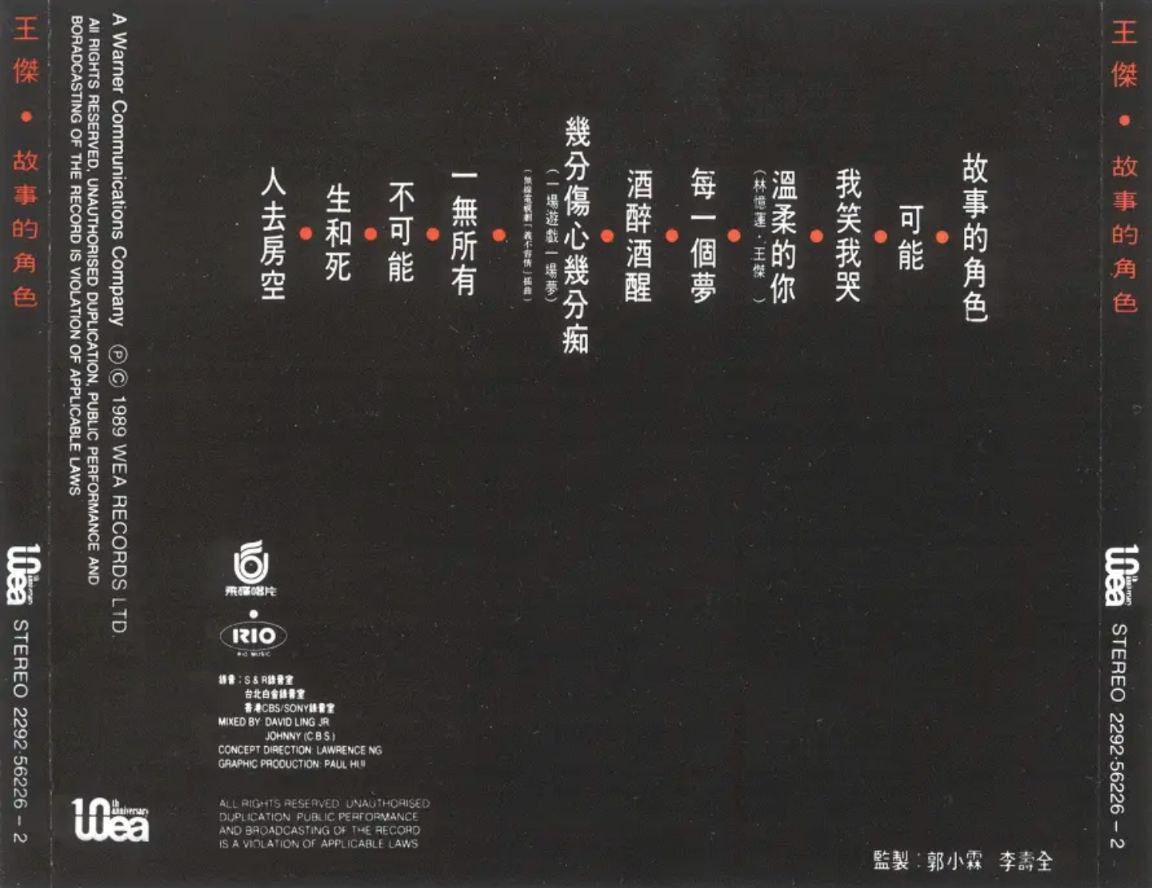 王杰 - 1989年专辑 - 故事的角色   Flac