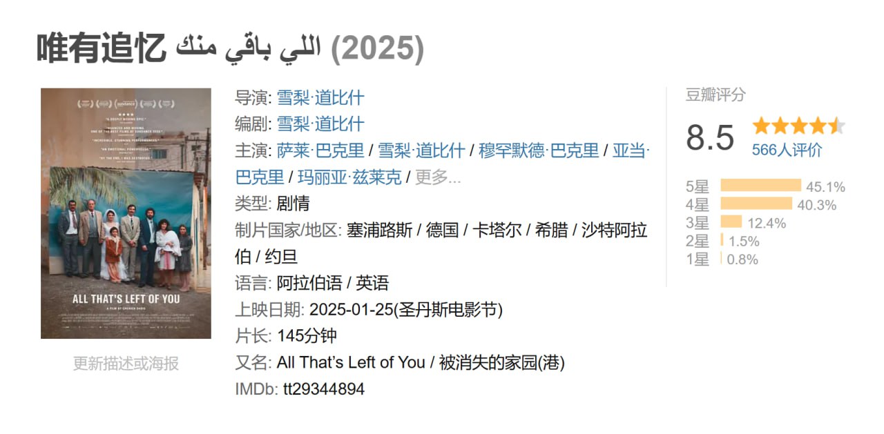 唯有追忆 اللي باقي منك (2025)