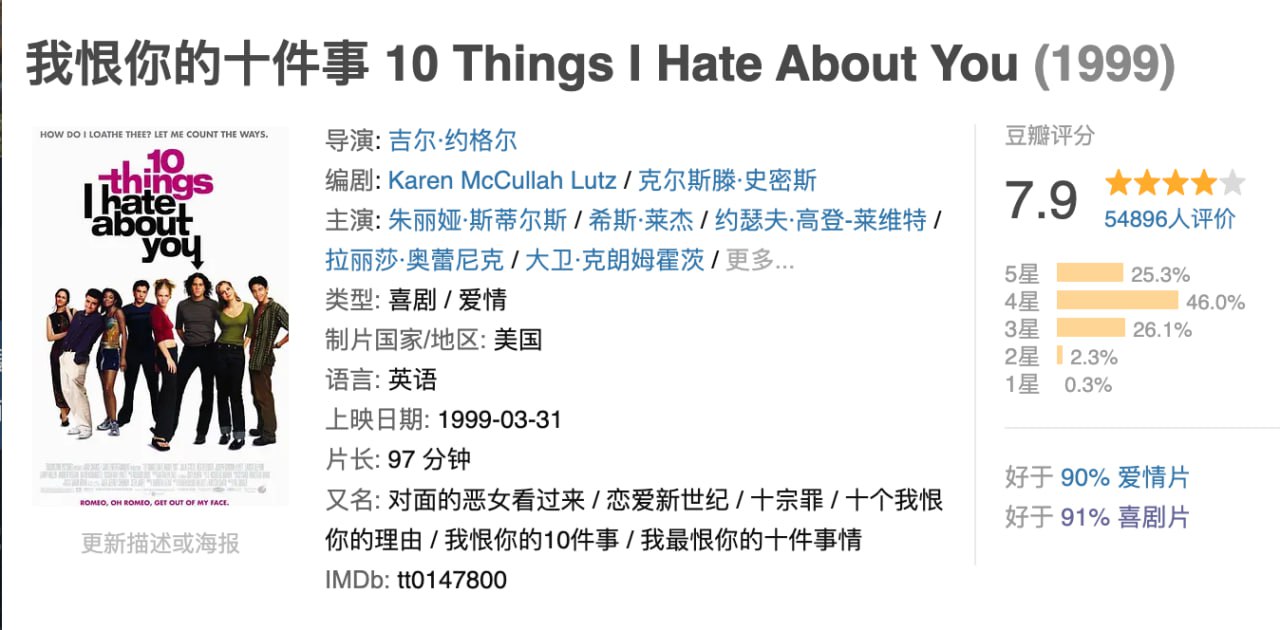 我恨你的十件事.1999.1080p.BD中英双字