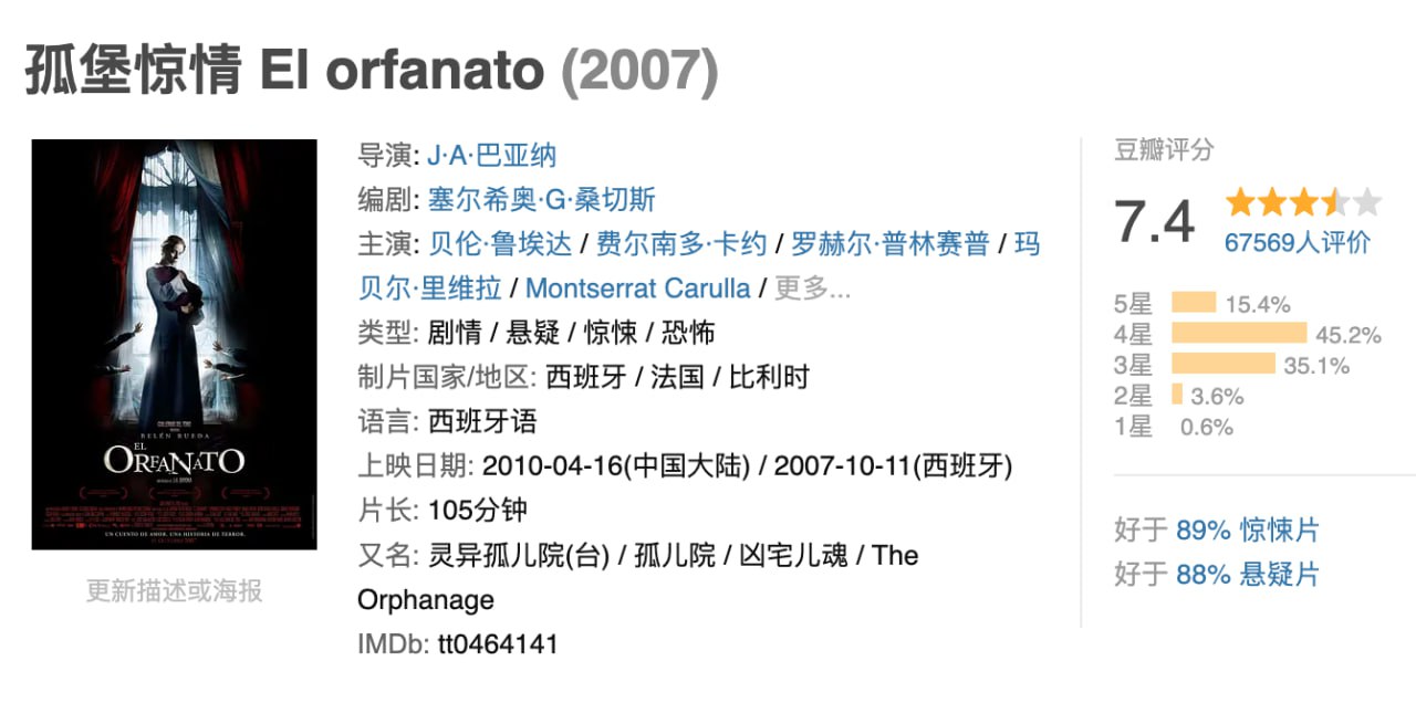 孤堡惊情.2007.BluRay.1080p.国西双语中字.10G