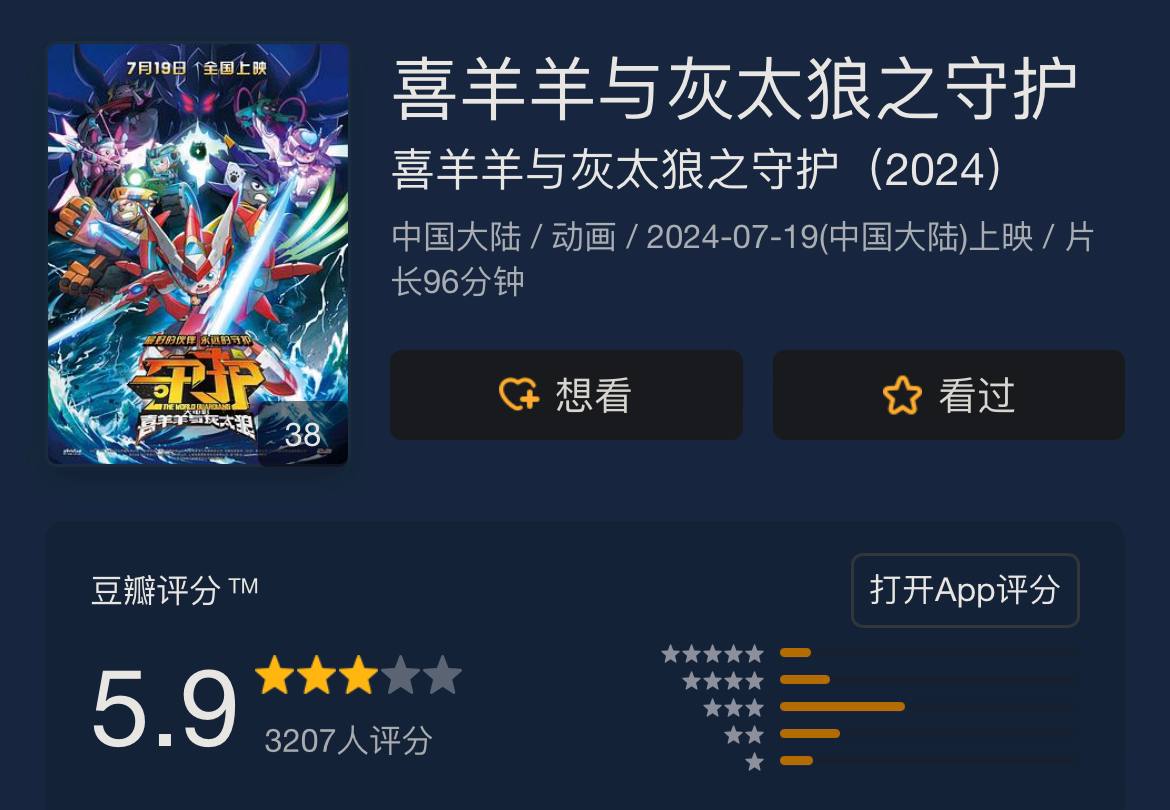 喜羊羊与灰太狼之守护 2024