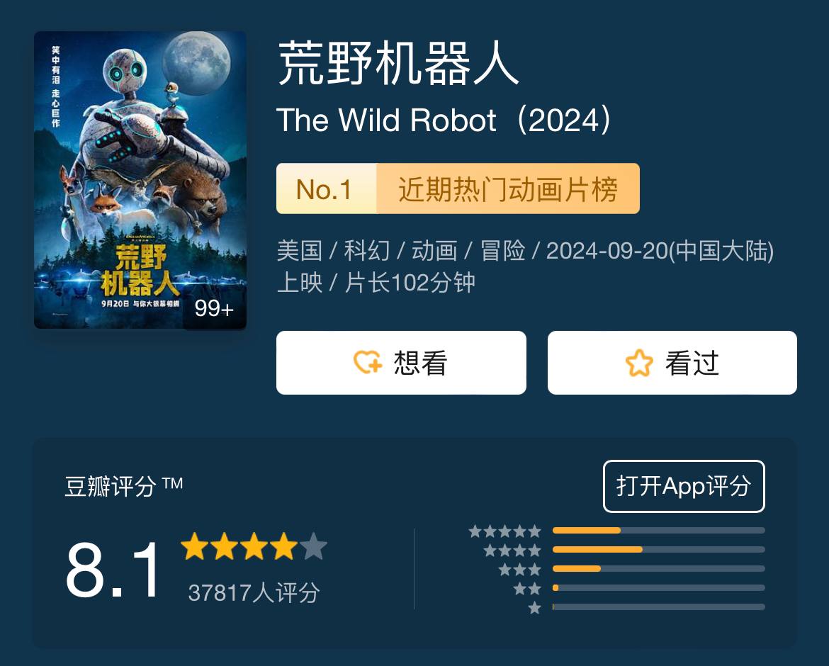 荒野机器人 2024