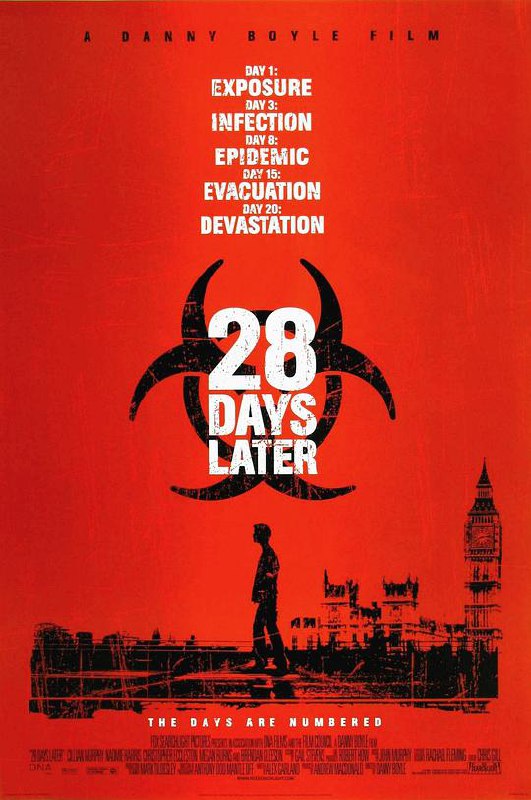 惊变28天 28 Days Later... (2002) 1080p 原盘Remux 中文字幕 已刮削