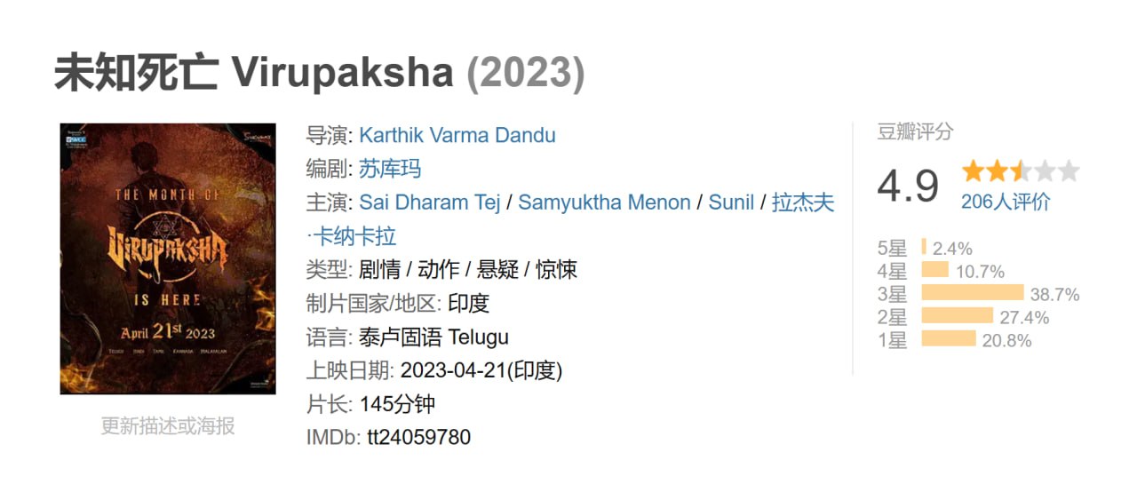 未知死亡 Virupaksha (2023)