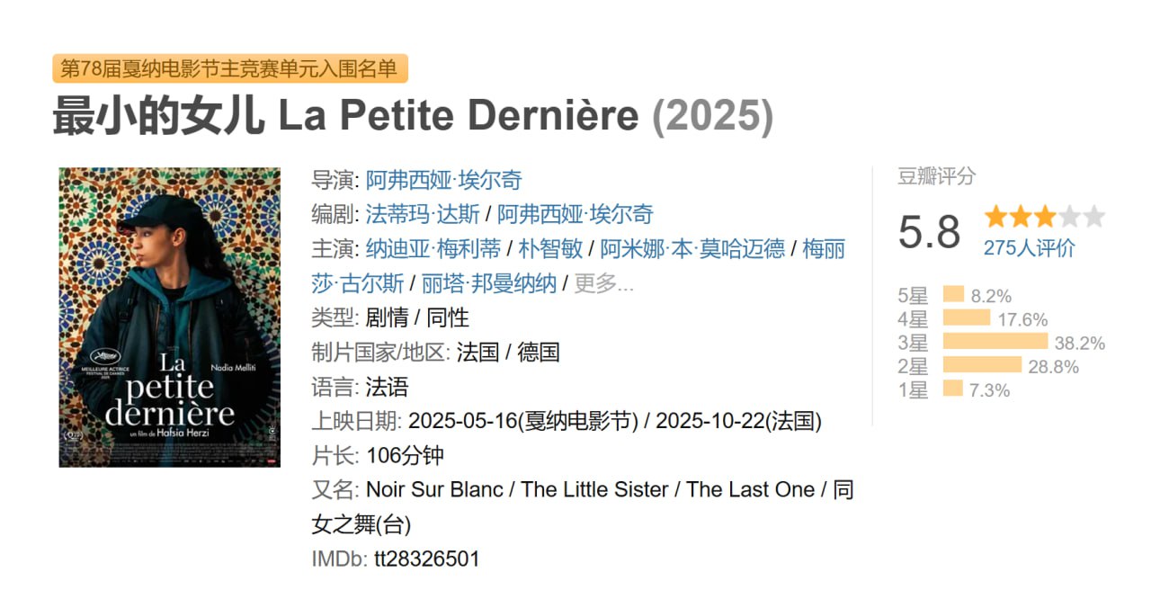 最小的女儿 La Petite Dernière (2025)