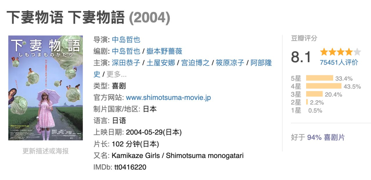 下妻物语.2004.HD1080p.中文字幕