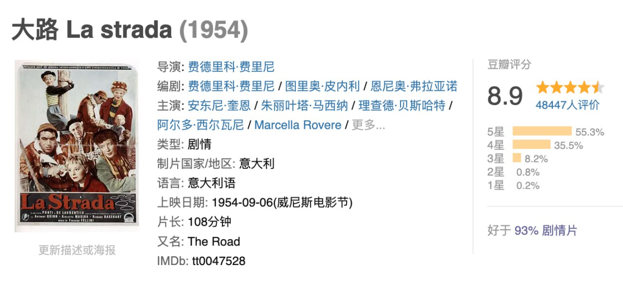 大路 1954 BD1080P 中文字幕