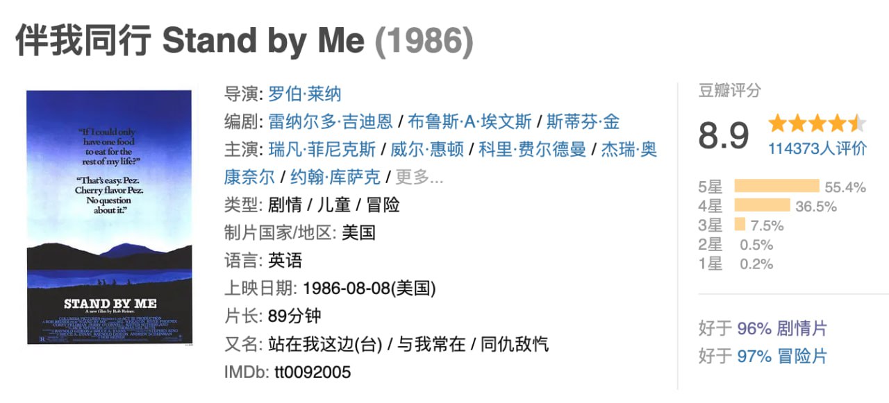 伴我同行.1986.Bluray.1080p