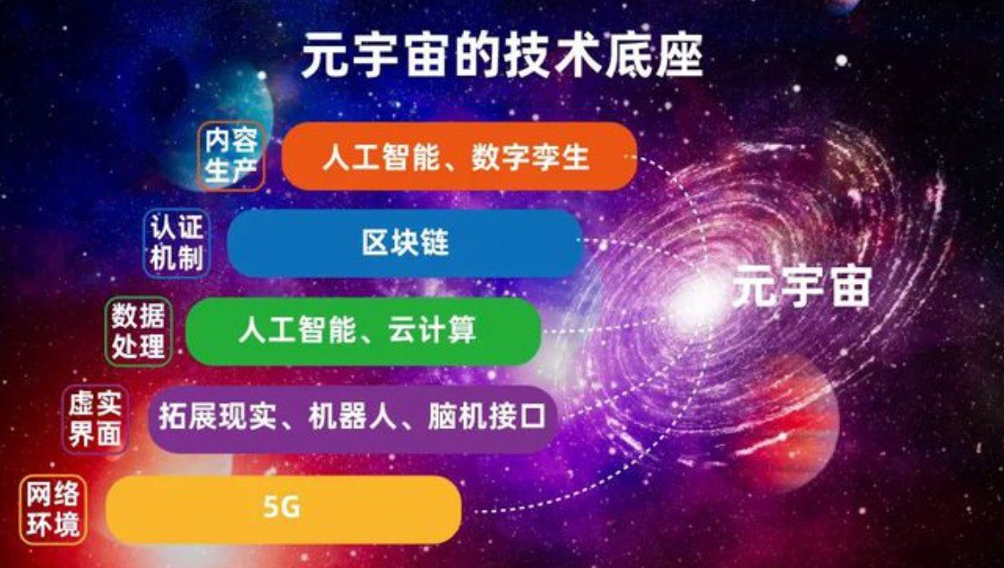 给所有人的宇宙通识课套装共6册[epub]