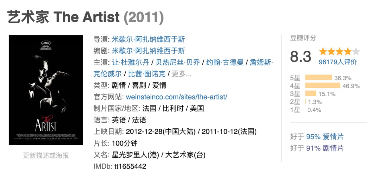 艺术家.2011.BD1080P