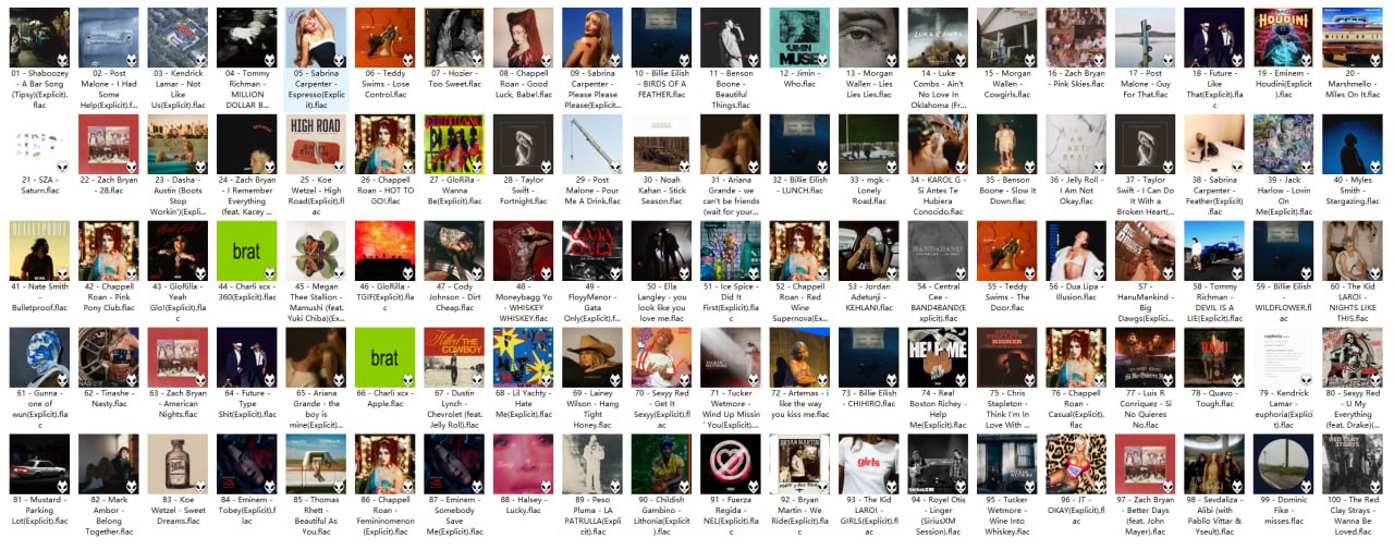 美国Billboard单曲榜TOP100 (2024年8月10日)