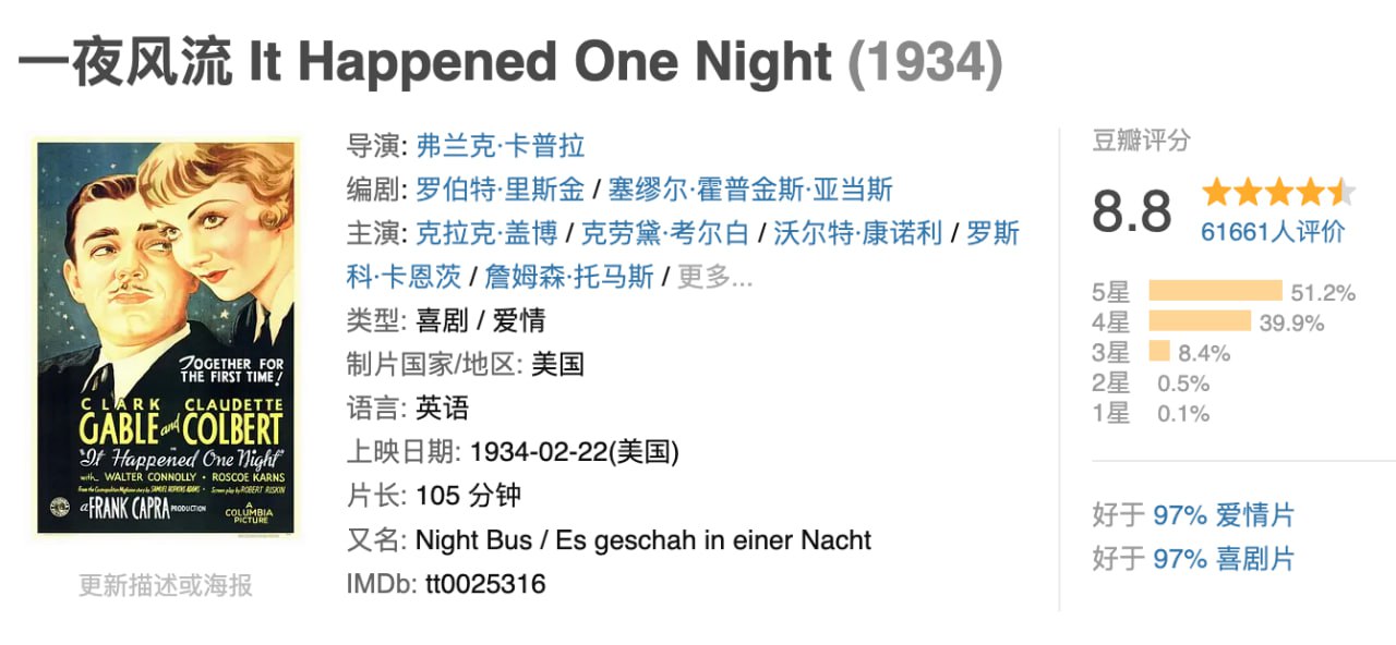 一夜风流.1934.BluRay.1080p.国英双语中字