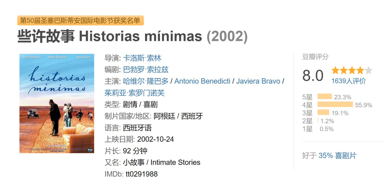 些许故事 Historias mínimas (2002)