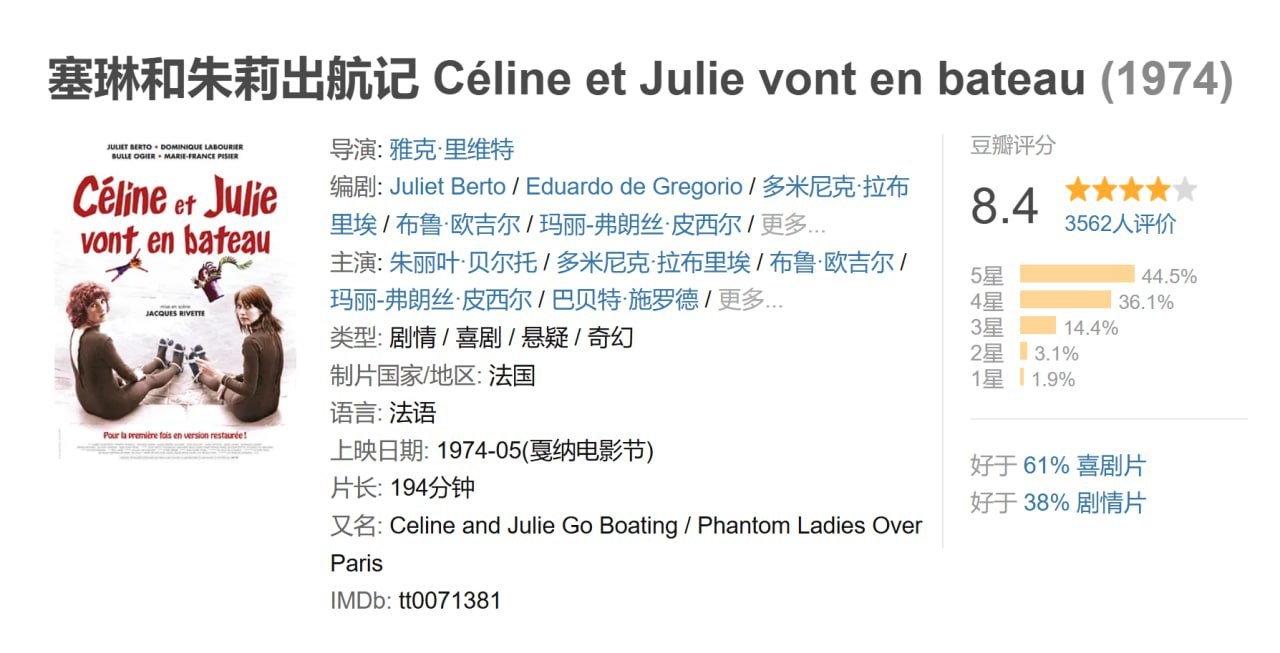 塞琳和朱莉出航记 Céline et Julie vont en bateau (1974)