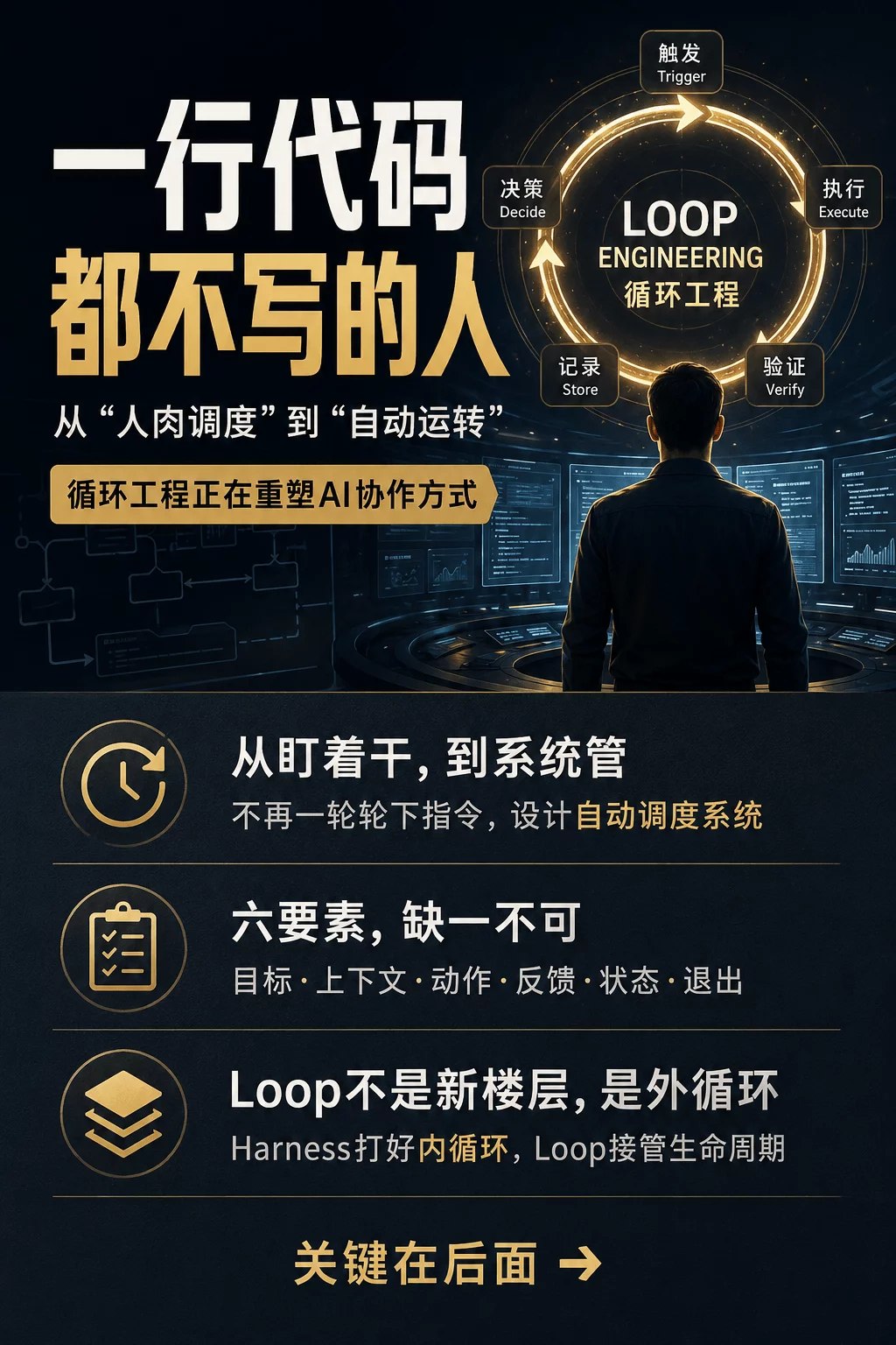 极客时间- AIGC产品经理训练营