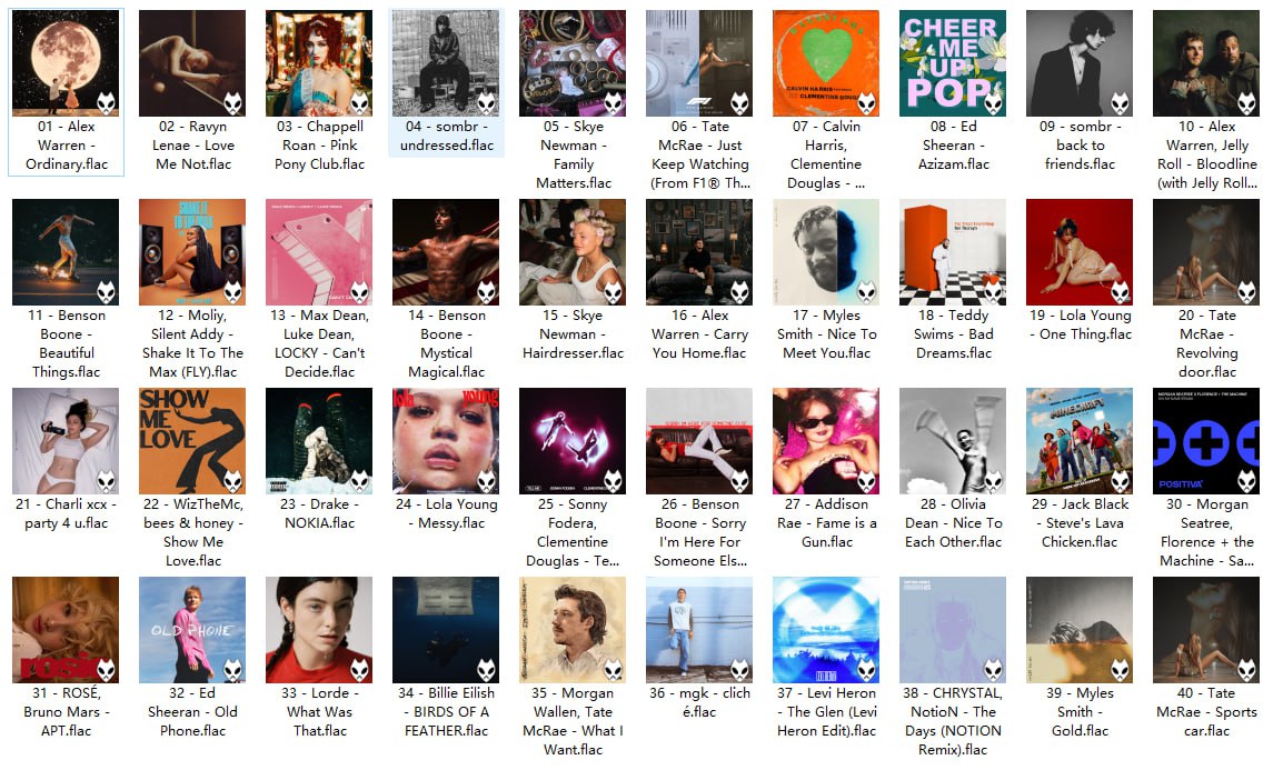 英国UK单曲榜TOP40 (2025年6月6日)