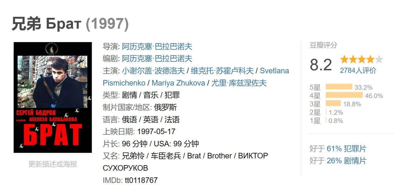 兄弟 Брат (1997)