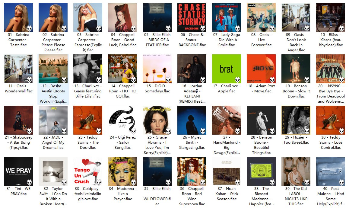 英国UK单曲榜TOP40 (2024年9月6日)