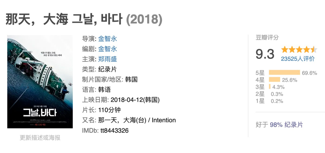 那天，大海.2018.1080P.韩语中字.1.5G