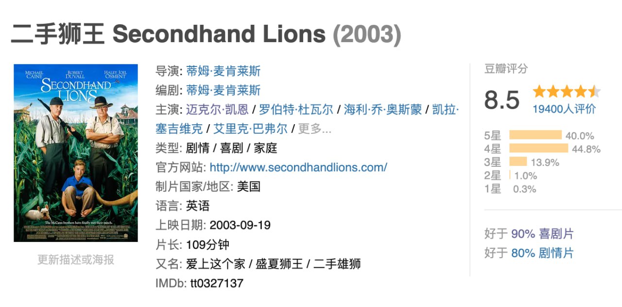 二手狮王.2003.BD1080P.英语中字