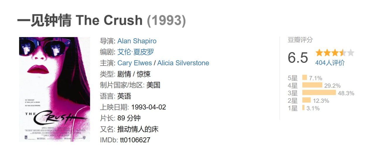 一见钟情 The Crush (1993)