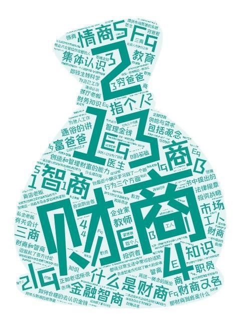 财商启蒙课10集（完结）