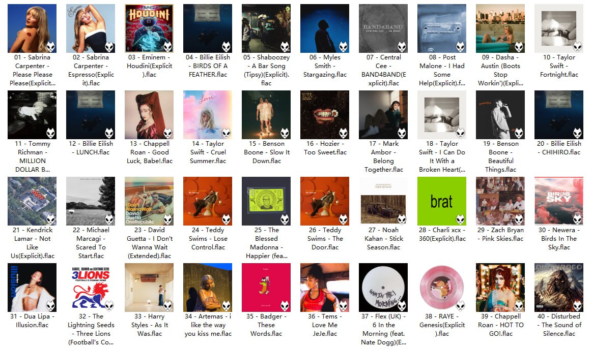 英国UK单曲榜TOP40 (2024年6月21日)