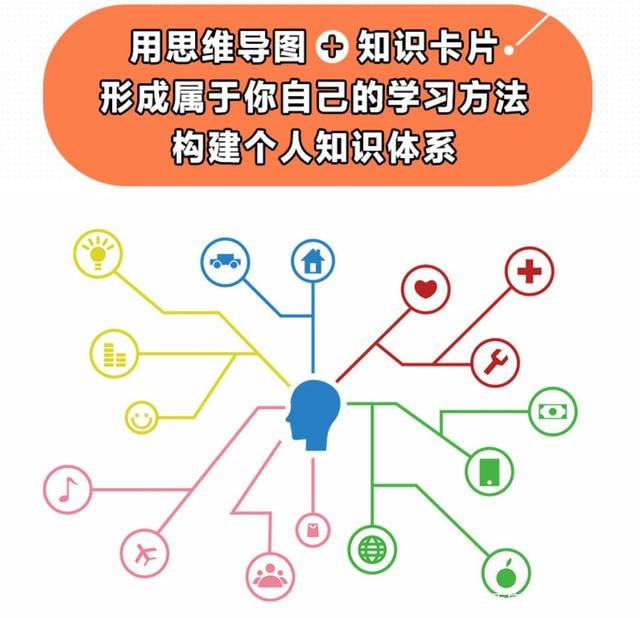 未知资源