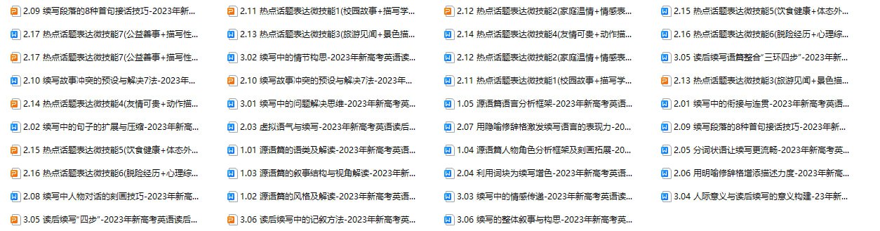 高考英语读后续写提分技能（28专题）