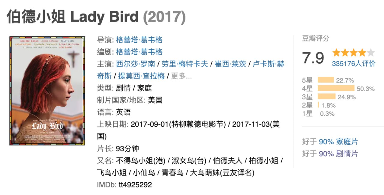 伯德小姐.2017.BD1080p.中英双字
