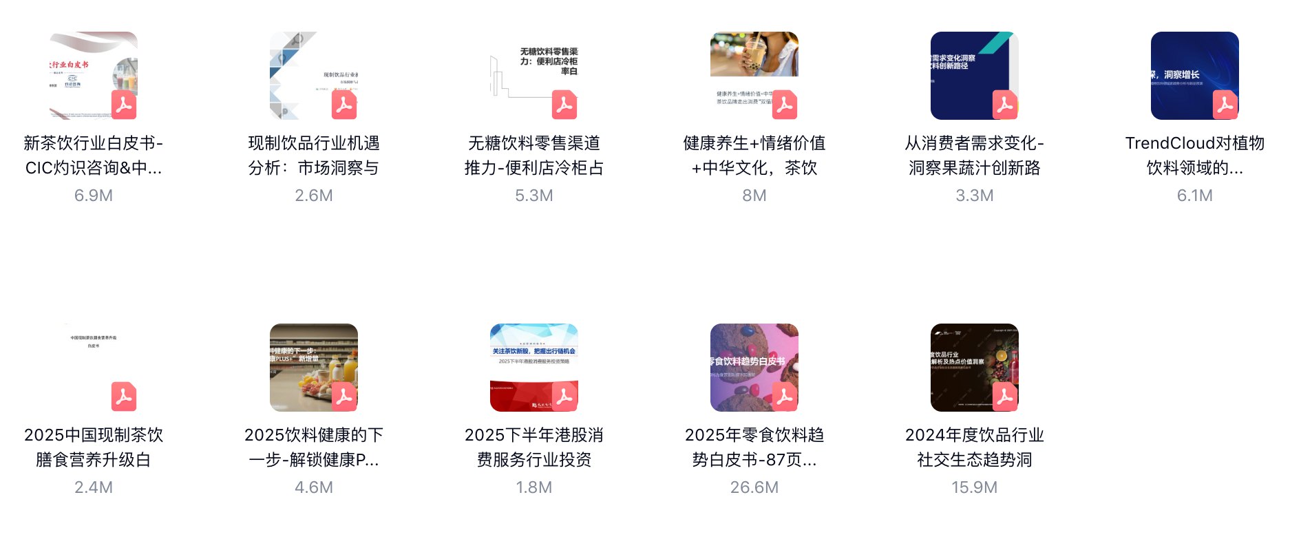 行业报告分享20250703（饮料行业）