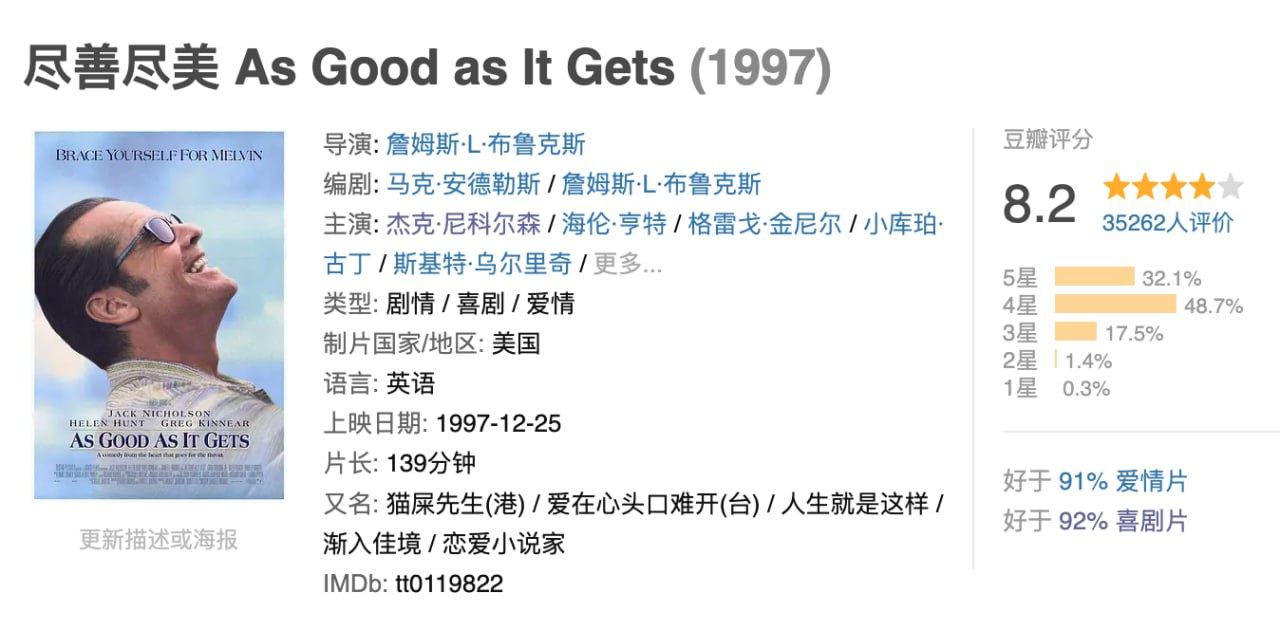 尽善尽美.1997.BD1080p.国英双语.中英双字