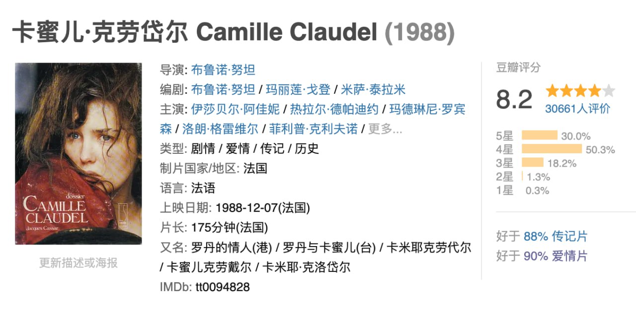 卡蜜儿·克劳岱尔.1988.BD1080P.国法双语中字