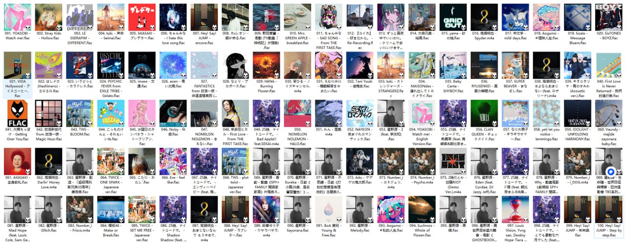 KKBOX日语新歌日榜 (20250612)