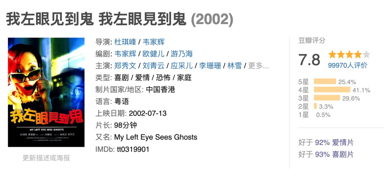 我左眼见到鬼.2002.BD1080p.国粤双语中字