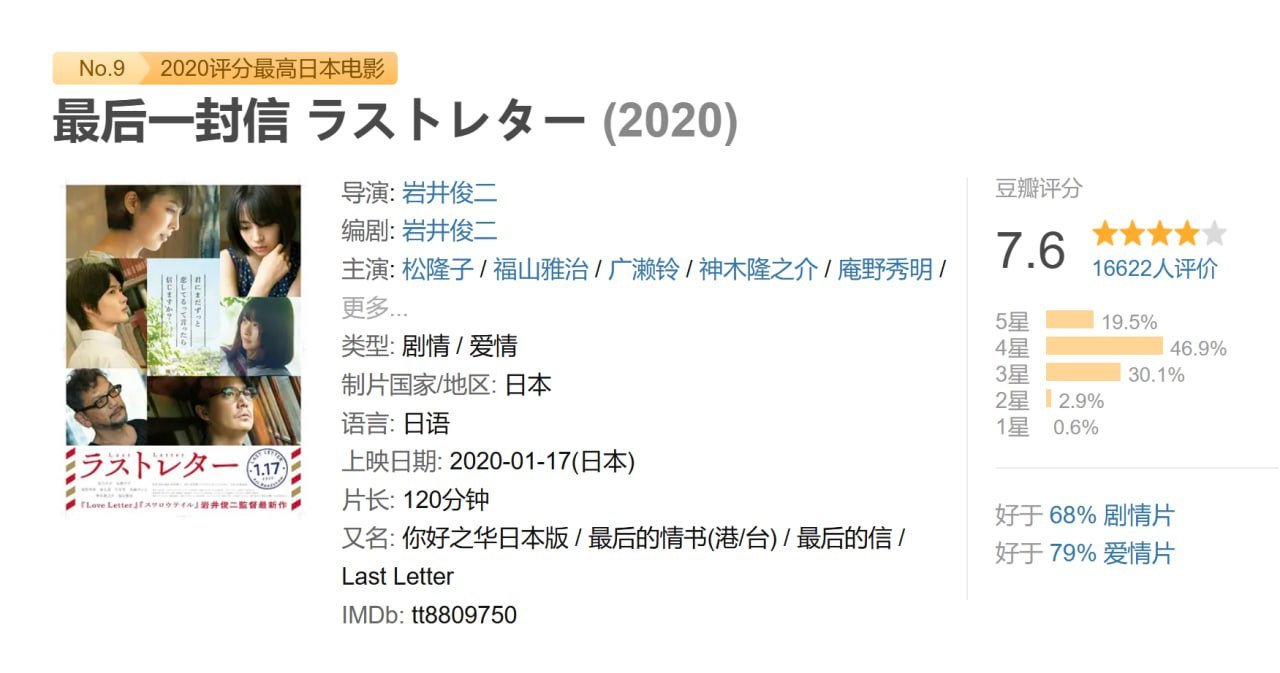 最后一封信 ラストレター (2020)