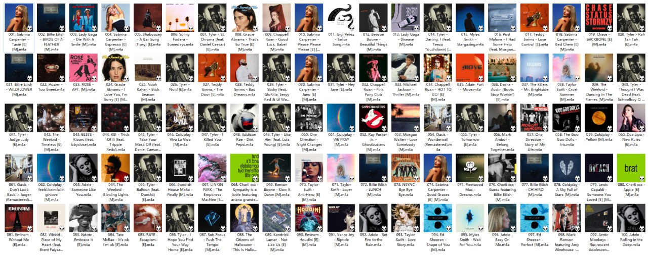 Apple Music Top 100：台湾（2024-08-12）