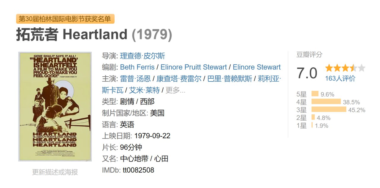 拓荒者 Heartland (1979)