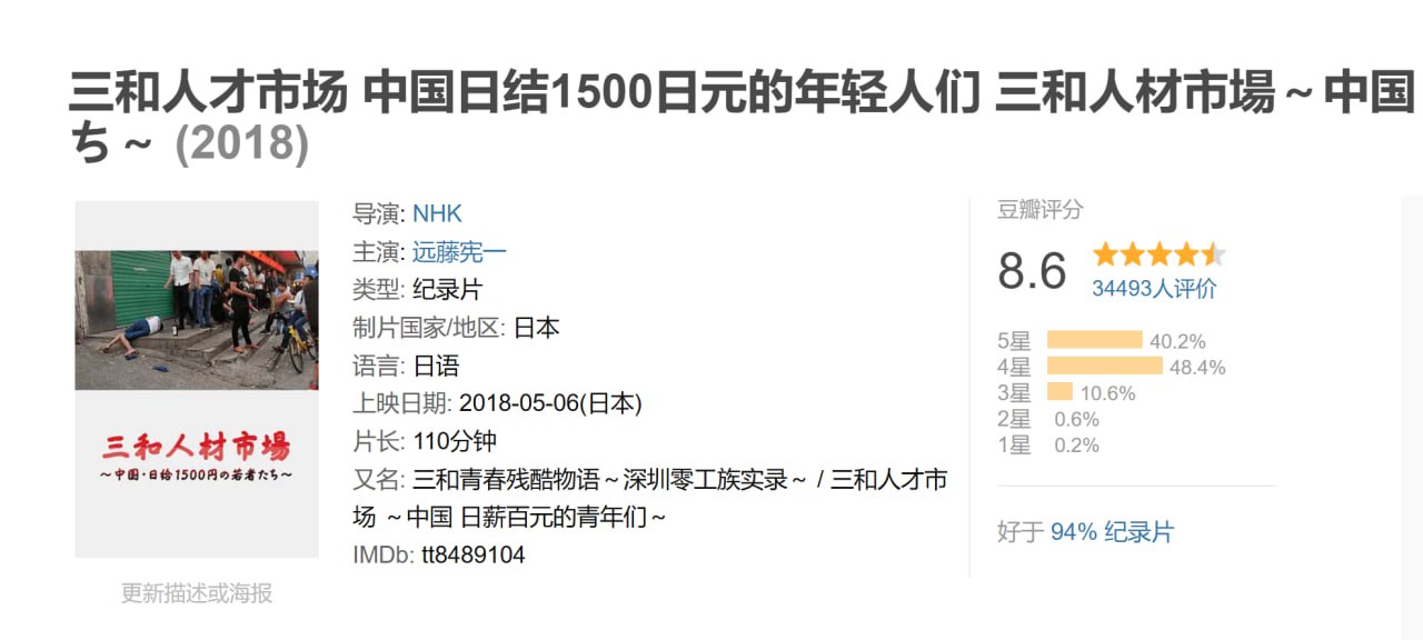 三和人才市场 中国日结1500日元的年轻人们 三和人材市場～中国・日給1500円の若者たち～ (2018)