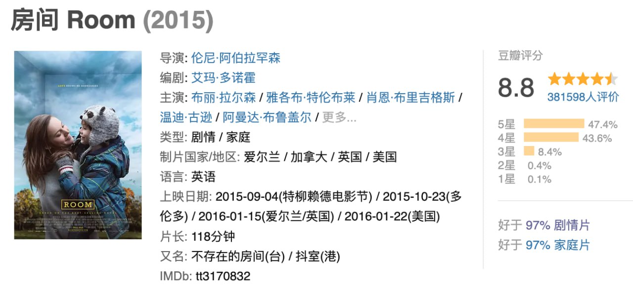 房间 2015 1080P 2160P 中英双字