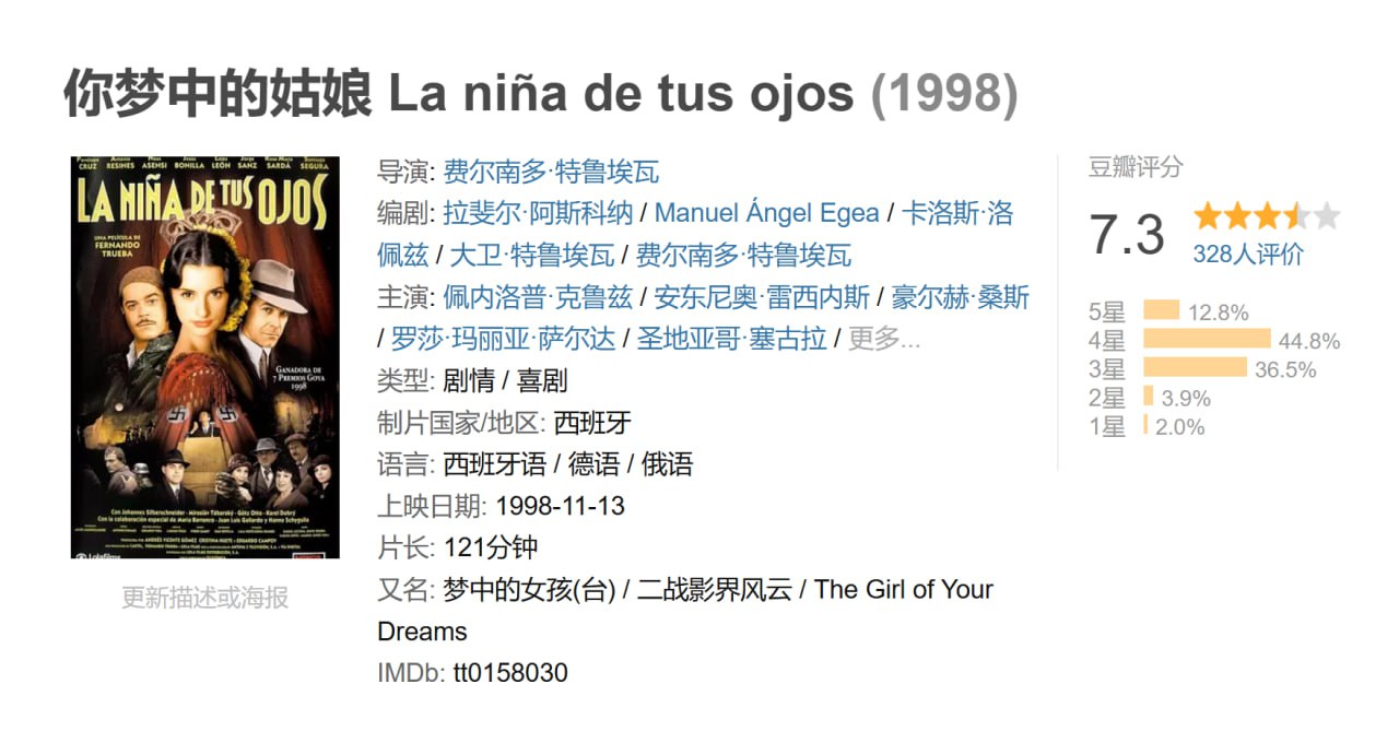 你梦中的姑娘 La niña de tus ojos (1998)