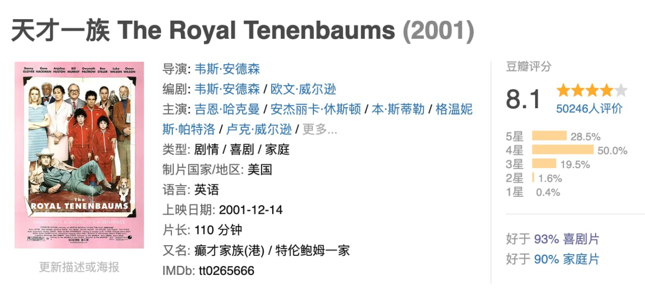 天才一族/特伦鲍姆一家.2001.BD1080P.英语中字