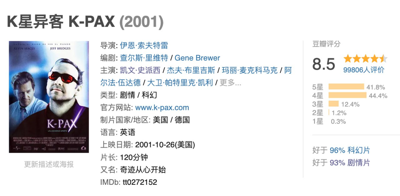 K星异客.2001.BD1080p.中英双字