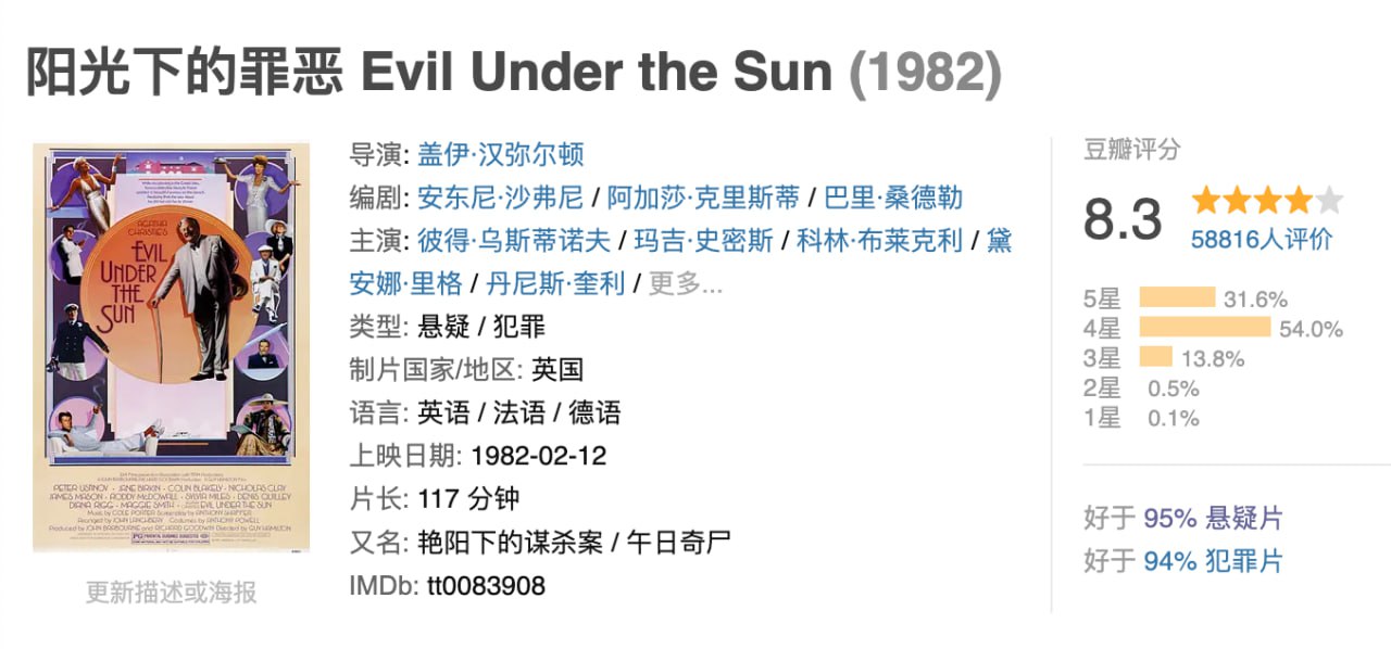 阳光下的罪恶.1982.BD1080p.国英双语.中英双字