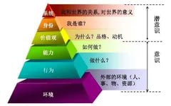 李忠莹：