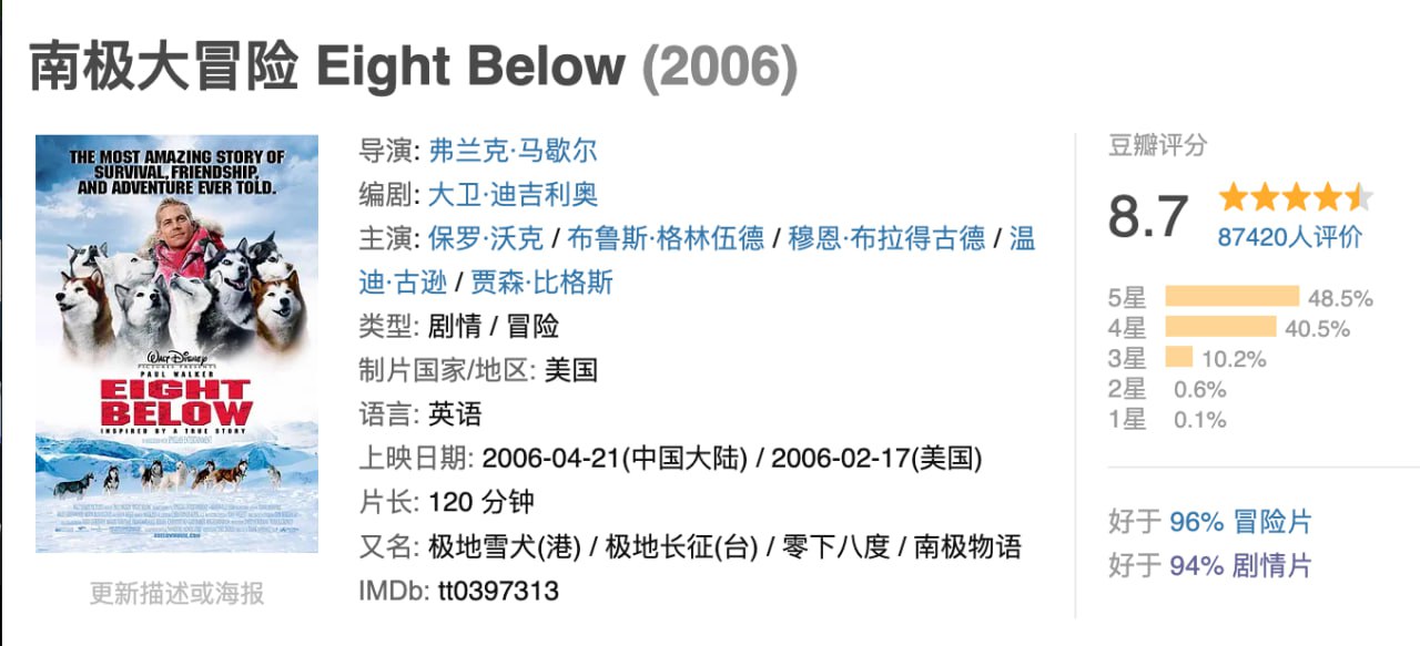 南极大冒险.2006.BD1080p.国英双语中字