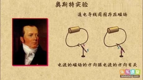 乐乐课堂-儿童趣味科学实验99集