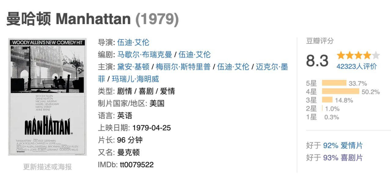 曼哈顿.1979.BD1080p.中英双字