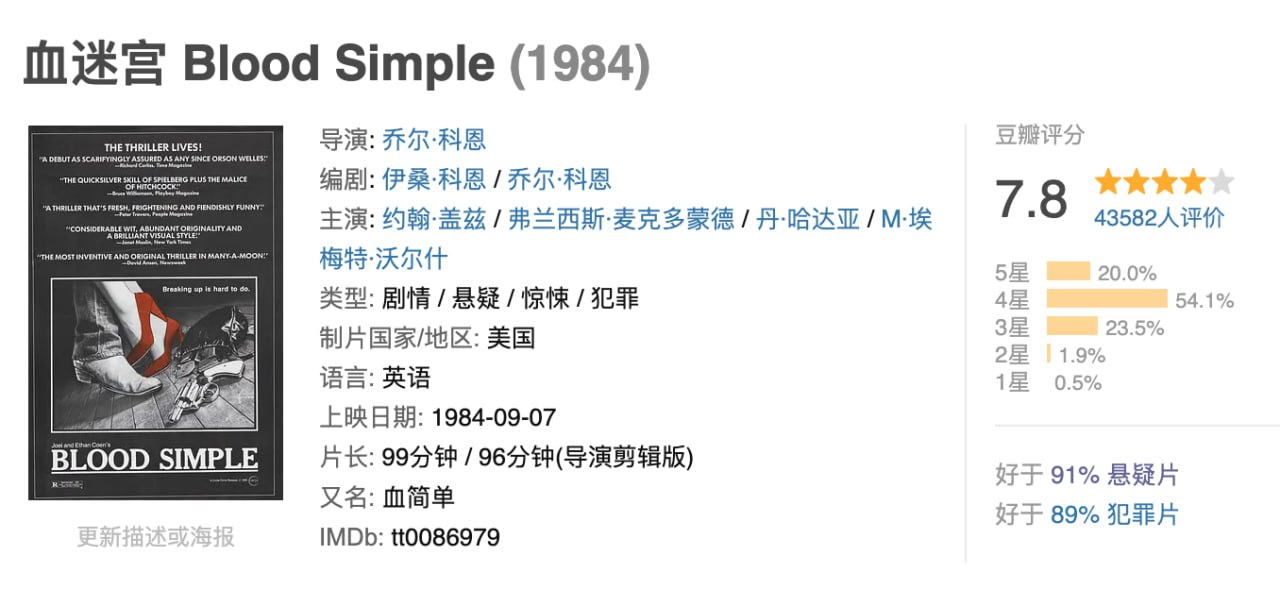 血迷宫.1984.BD1080P.中英双字